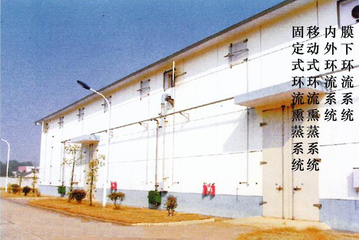 什么是粮库环流熏蒸？有哪些优点？操作步骤？作业细节注意？