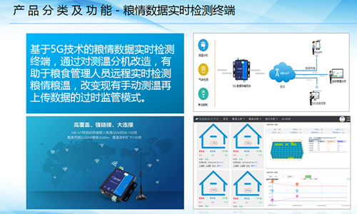 粮仓实现绿色优储，不仅安全，更放心