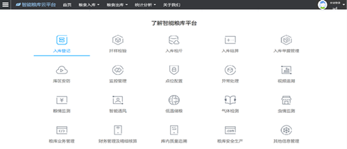 智能化粮库有哪些构成？