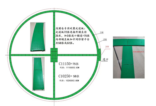 粮面走道板在浅圆仓如何铺设？