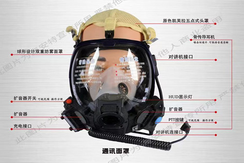 空气呼吸器面罩