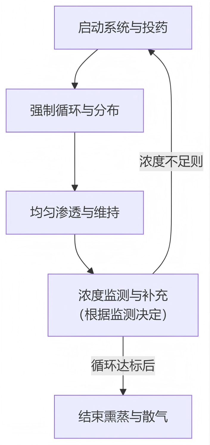 1756955025172440.png deepseek_mermaid_20250904_9bc54f(1).png