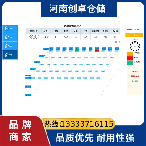 绿色储粮新范式:数字化温控系统如何降低30%能耗?